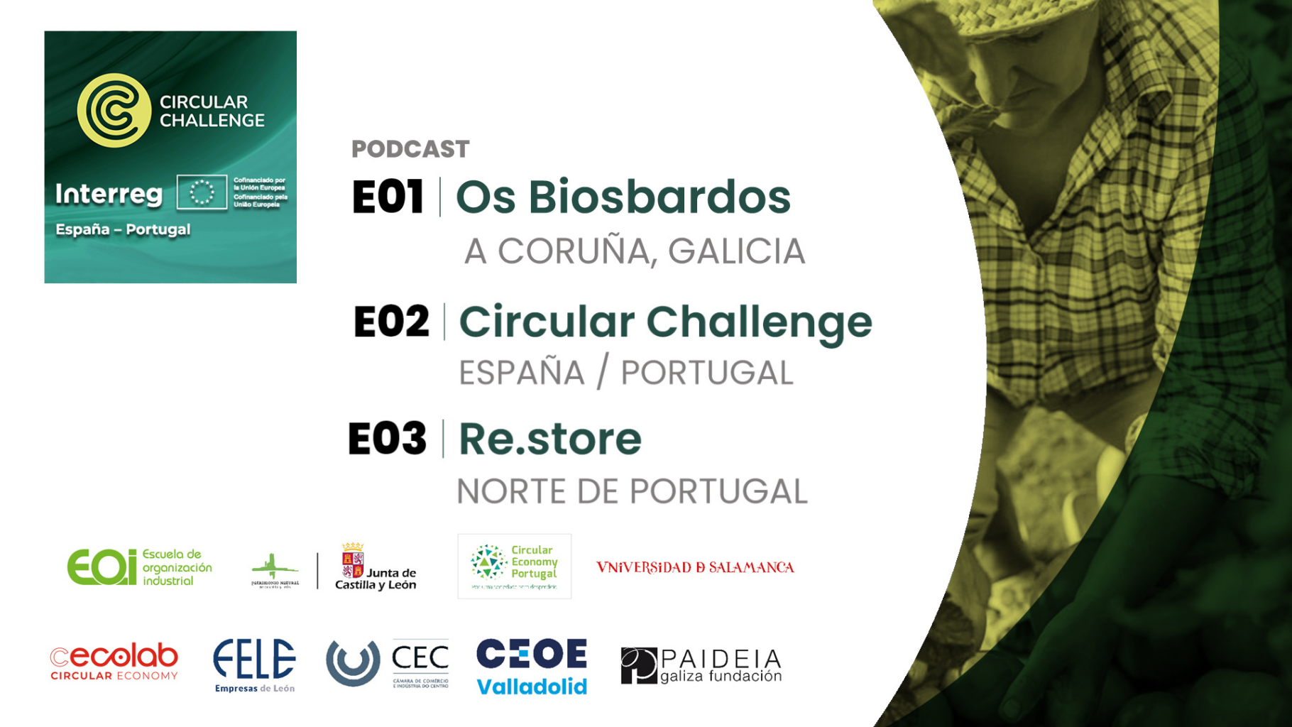 Circular Challenge Podcast